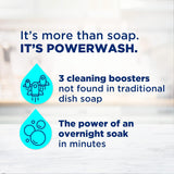Dawn Platinum Powerwash Dish Spray, & Soap Liquid, (Pack of 4) - Ruhaa Store